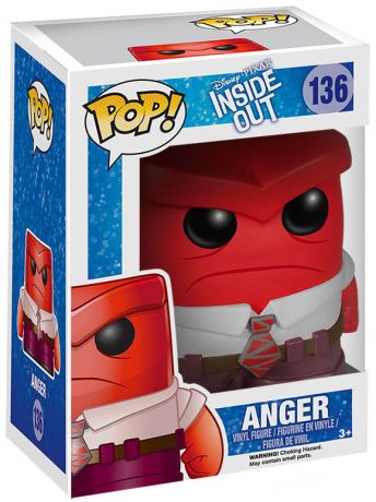 Anger